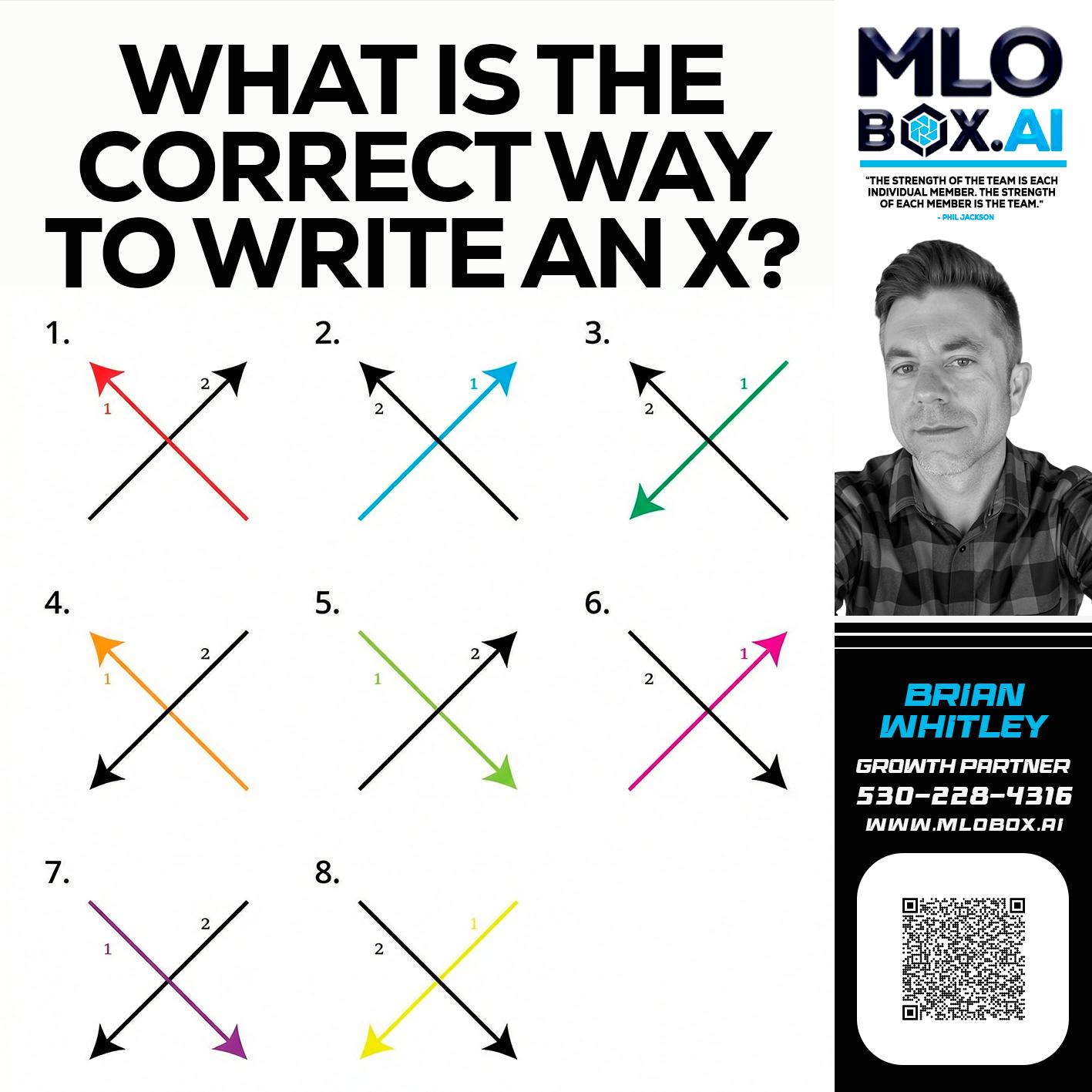 WHAT IS THE CORRECT WAY - Brian Whitley -Mortgage Loan Officer