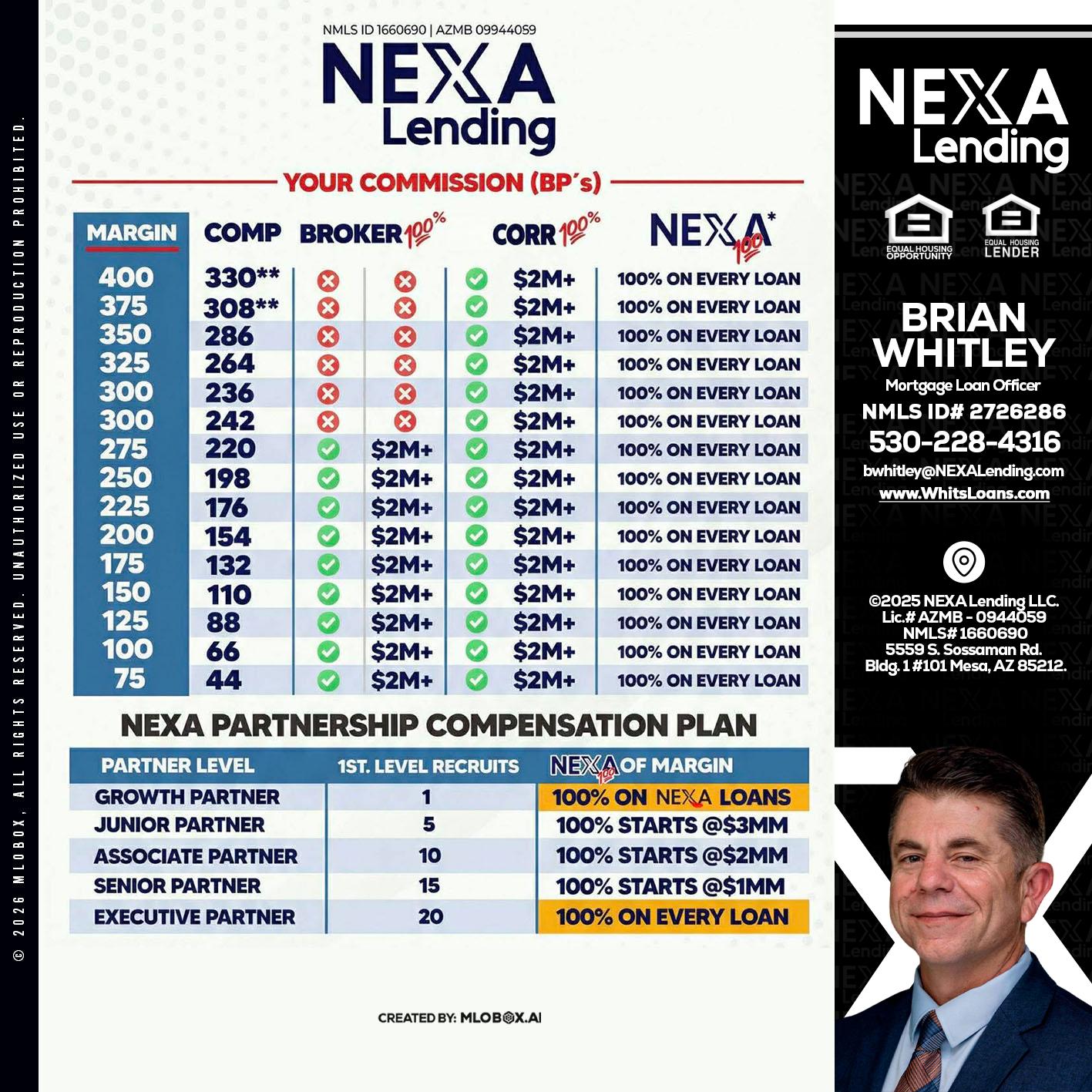 COMP - Brian Whitley -Mortgage Loan Officer