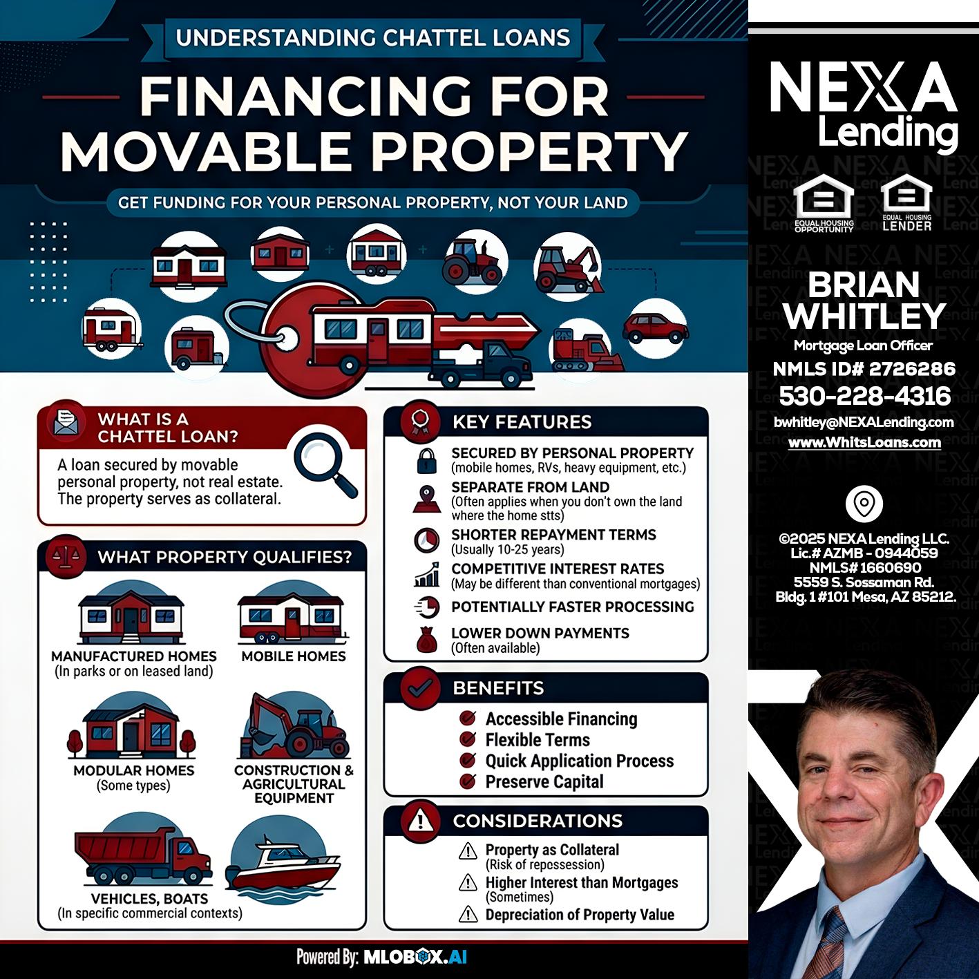 Chattel Loans - Brian Whitley -Mortgage Loan Officer