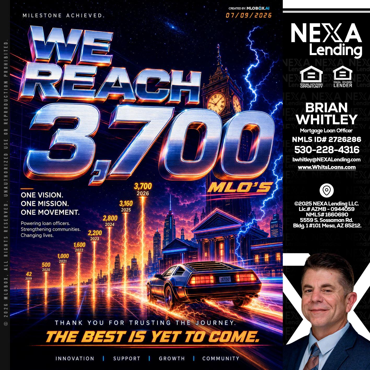 3700 MLOs - Brian Whitley -Mortgage Loan Officer